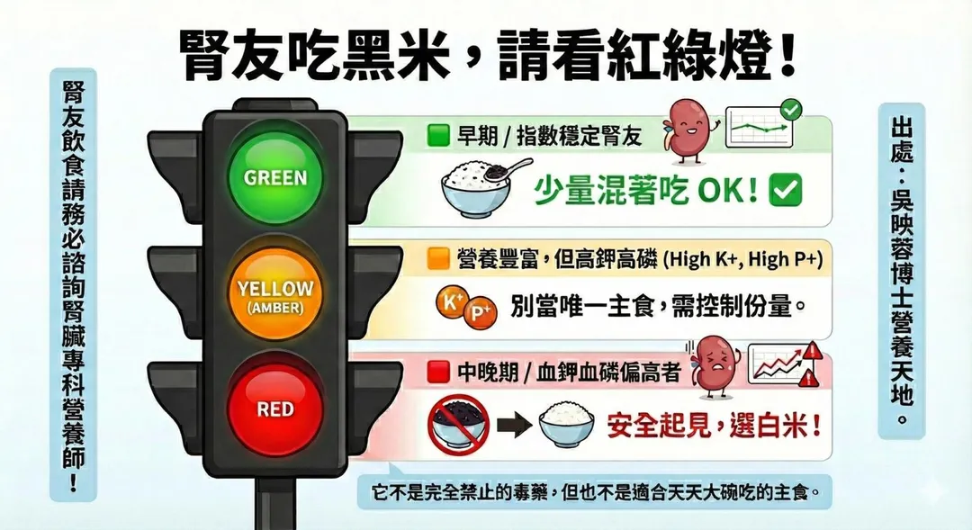黑米因鉀、磷含量較高，對腎臟病人來說不是完全禁止的毒藥，但也不適合天天大碗吃。（圖／吳映蓉臉書「吳映蓉博士營養天地」）