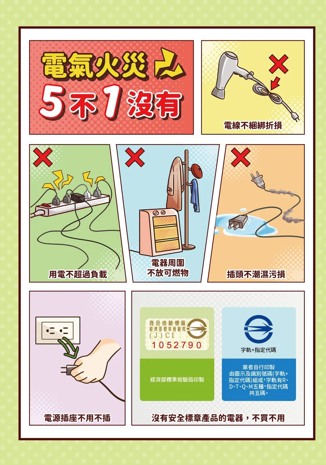 消防局提醒民眾使用電器要注意「5不1沒有」。(圖/翻攝自Facebook@臺北市政府消防局)