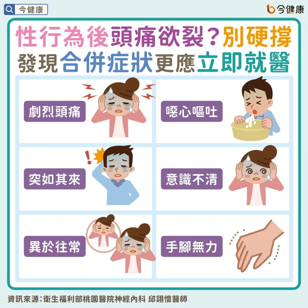 在性興奮階段逐漸加重,於高潮時達到高峰,這種頭痛雖多為良性,但初次發作時一定要就醫。(圖/今健康)