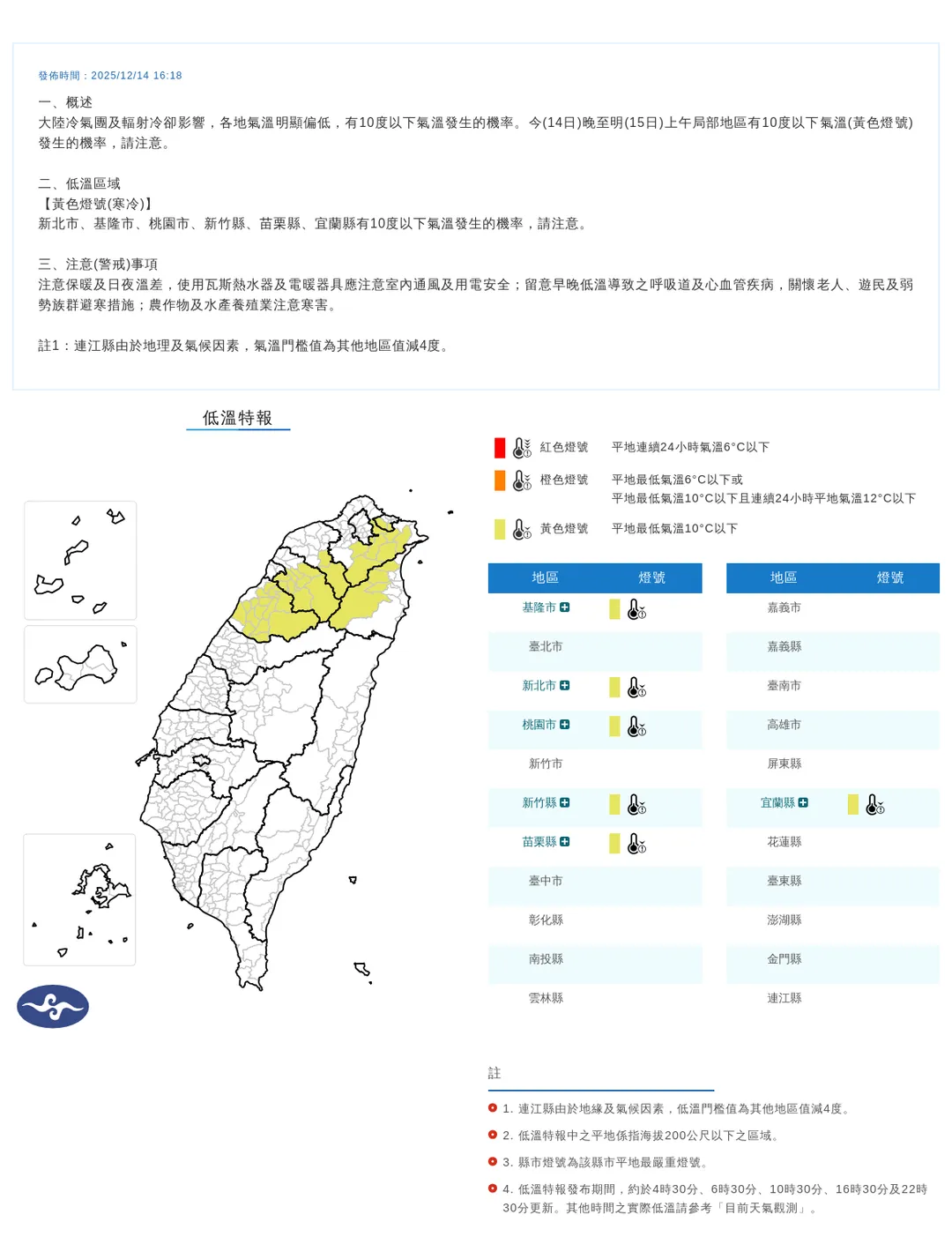 中央氣象署今（14）日下午4點18分發布6縣市低溫特報，針對新北市、基隆市、桃園市、新竹縣、苗栗縣、宜蘭縣等6個縣市發布黃色燈號警報。（圖/氣象署提供）