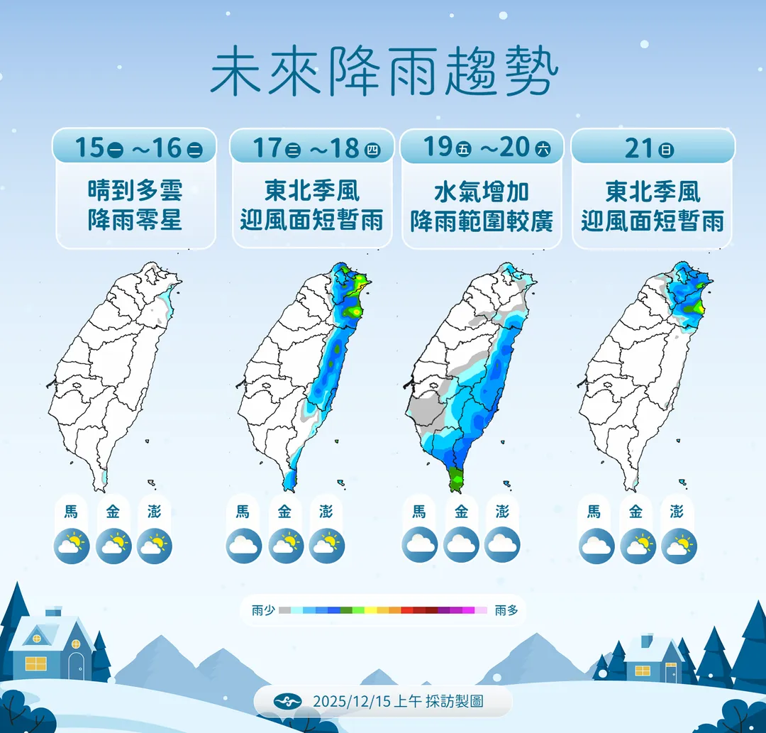 未來1週有2波東北季風變化，加上南方雲系北移，預估本週末降雨會較多。（圖／中央氣象署提供）