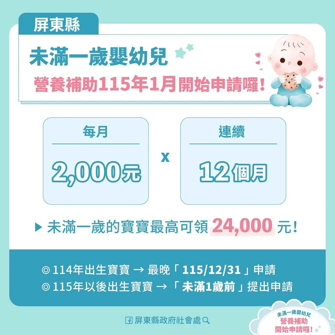 屏東縣宣布凡114年1月後出生、首次設籍屏東，且父或母於嬰幼兒出生當日設籍滿一年者，可申請每月2千元、連續12個月補助。（圖/屏東縣政府提供，下同）
