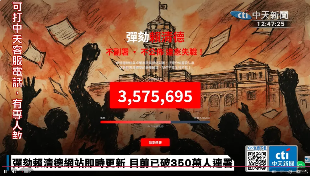 截至12/19 12時50分，最新數據。（圖／擷取彈劾賴清德網站）
