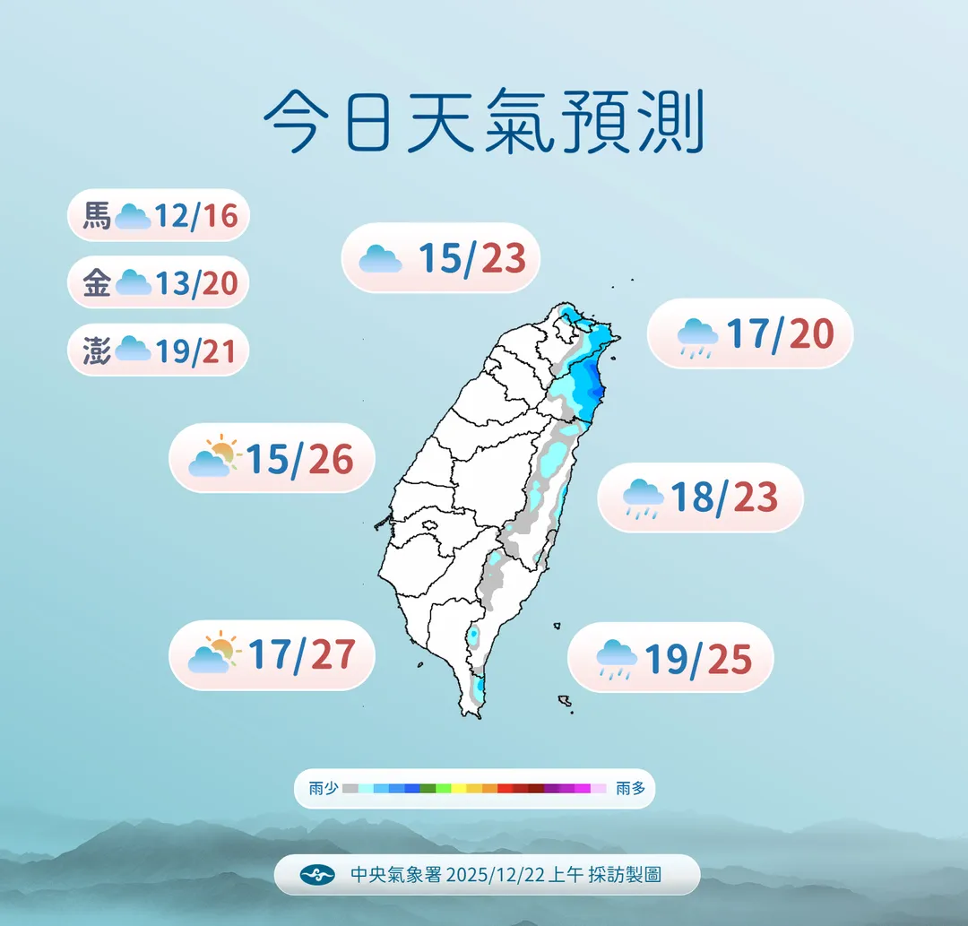 東北季風持續影響，全台22日溫度仍偏低，北部、花東降雨機會較高。（圖／中央氣象署提供）