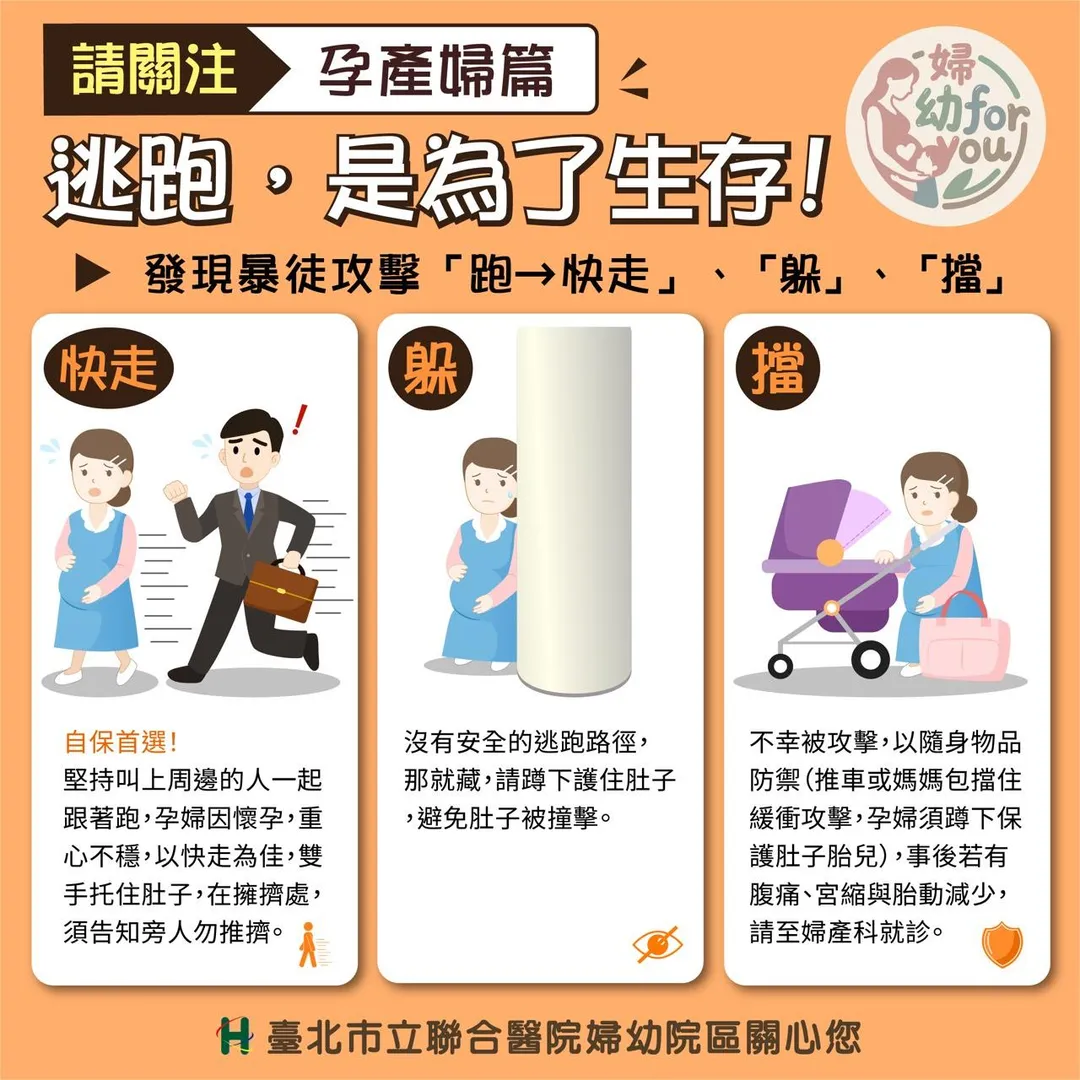 危急時刻孕婦牢記三大原則:逃、躲、擋。(圖/臺北市立聯合醫院)
