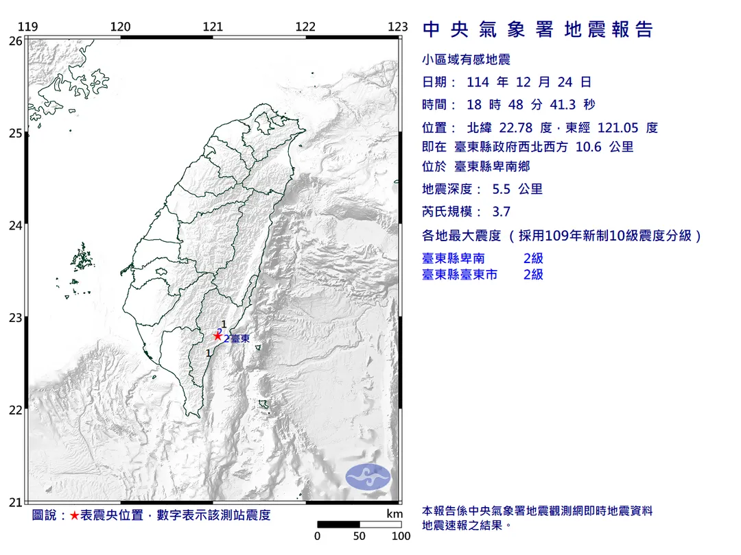 台東縣在平安夜的傍晚6時48分發生一起規模3.7的地震。（圖／氣象署）