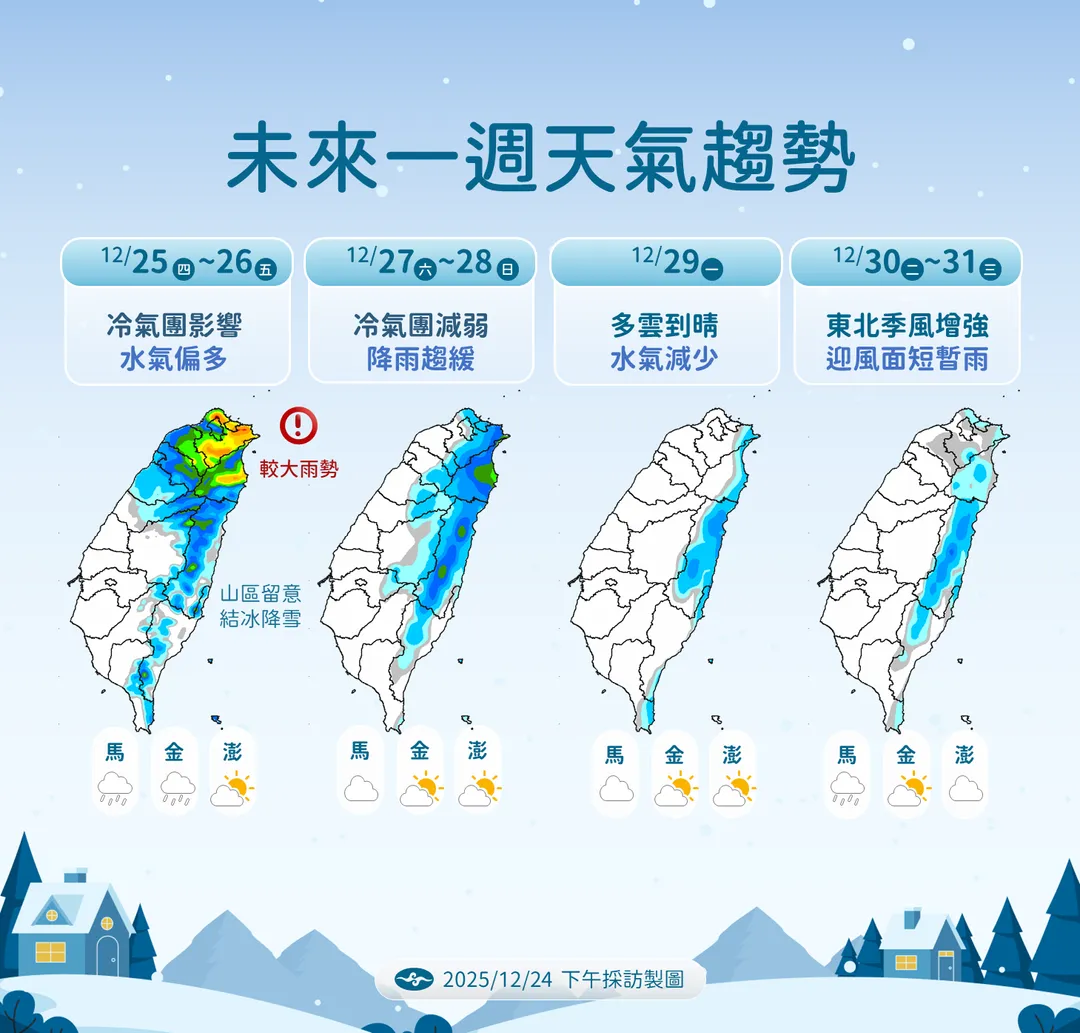 今天(25日)起受到大陸冷氣團影響，北部、東北部氣溫明顯下降且有較大雨勢。（圖／中央氣象署）