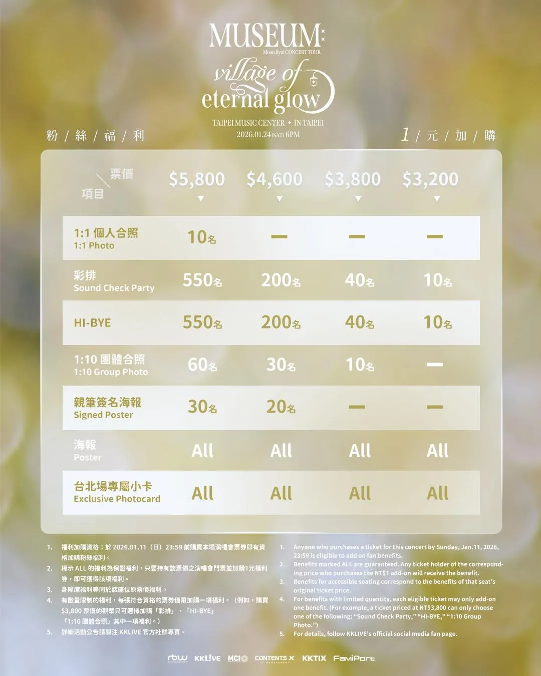 玟星台北場福利圖。（圖／KKLIVE提供）