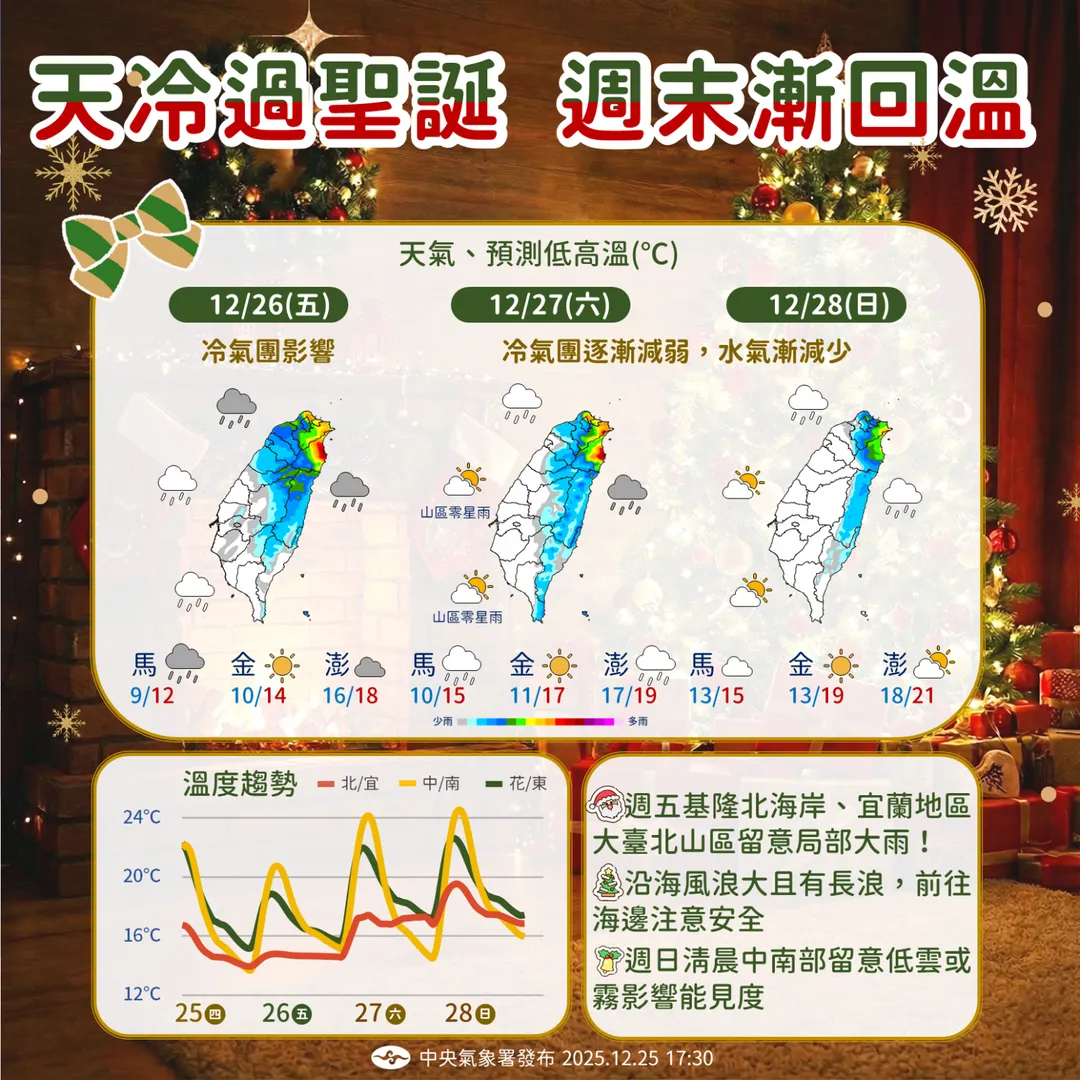 週六冷氣團逐漸減弱，水氣也減少。（圖／中央氣象署）