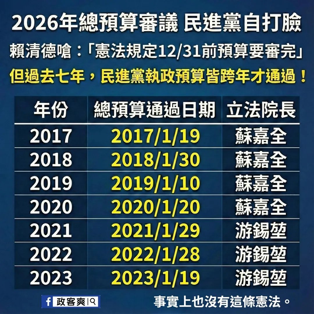 (圖]/截自政客爽)