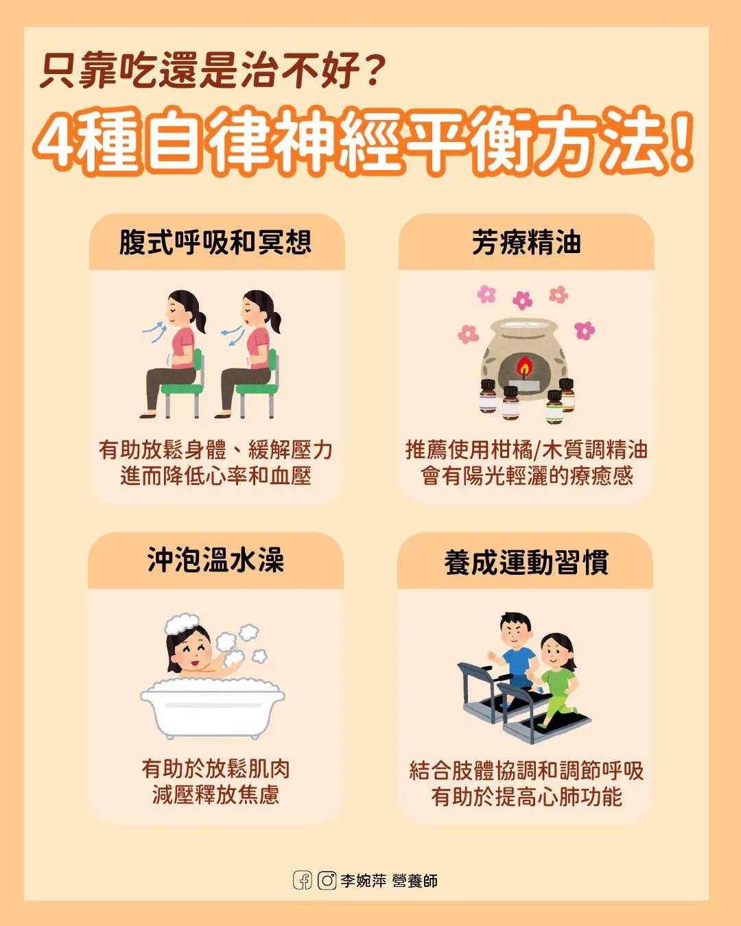 李婉萍強調，只靠飲食難以完全平衡失調的自律神經，還需搭配4種物理性方法。（圖／李婉萍臉書「李婉萍營養師」）