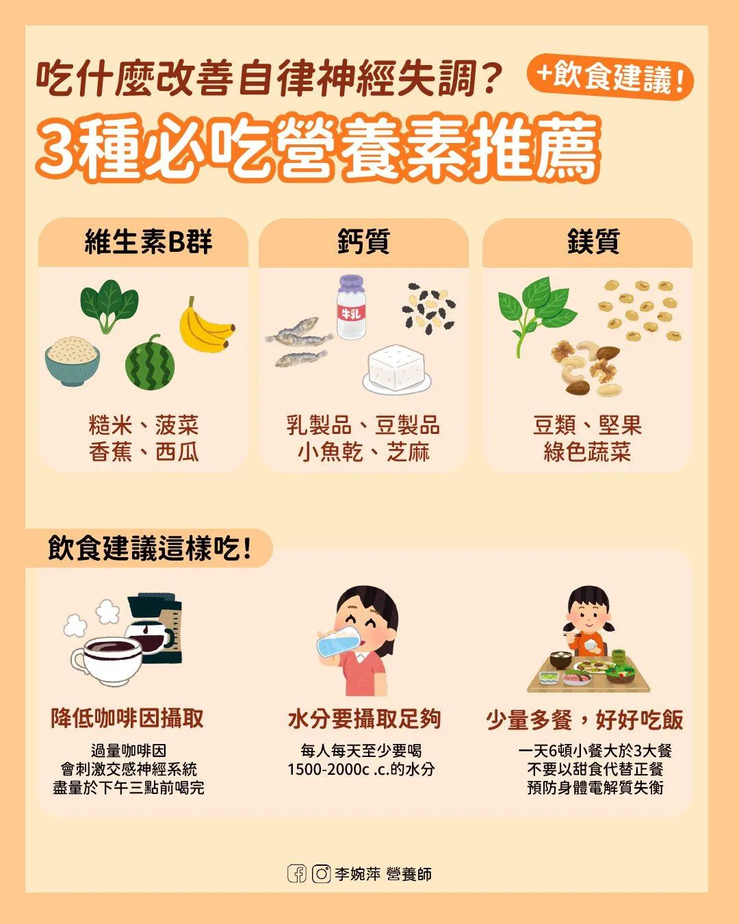 在飲食調整方面，李婉萍建議攝取3種必吃營養素。（圖／李婉萍臉書「李婉萍營養師」）