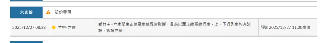 六家線電車線跳電事故。（圖／翻攝自台鐵官網）