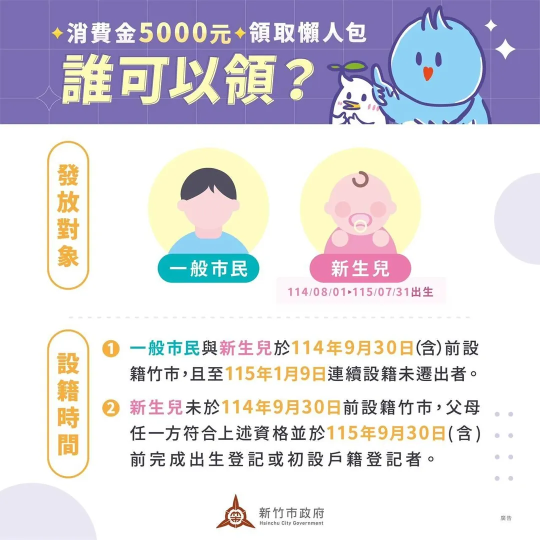 新竹市政府提供