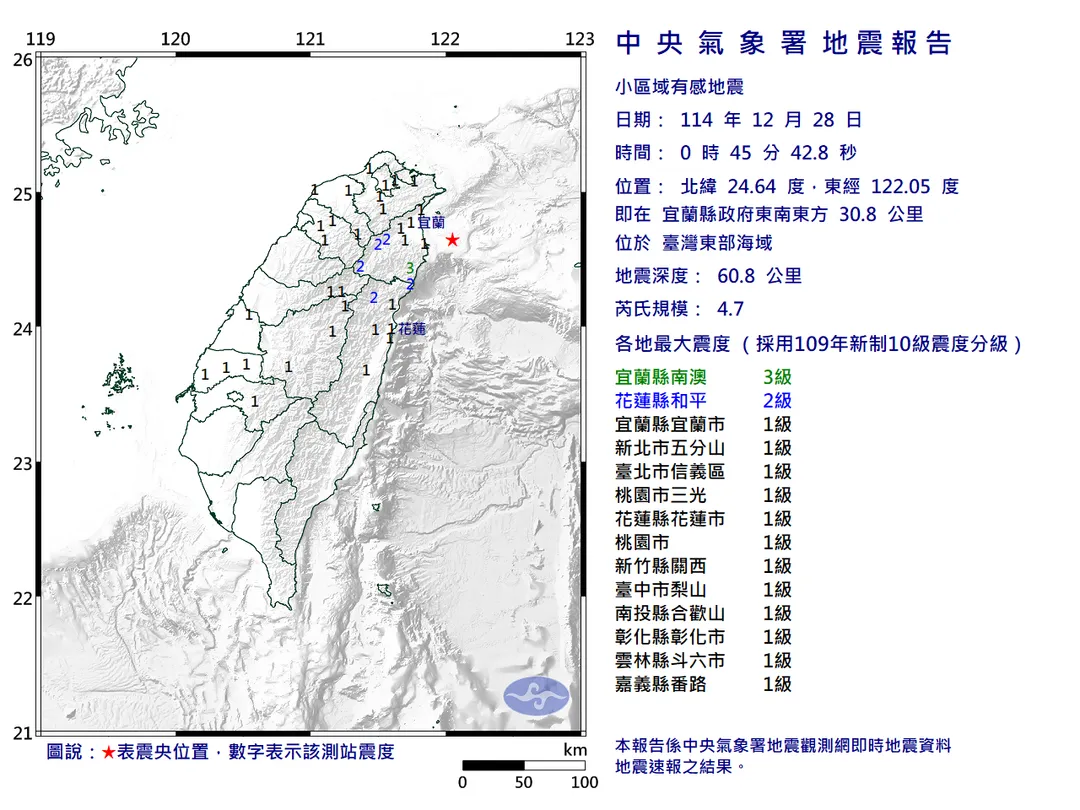 28日凌晨0時45分，台灣東部海域再發生規模4.7的地震。（圖/氣象署提供）