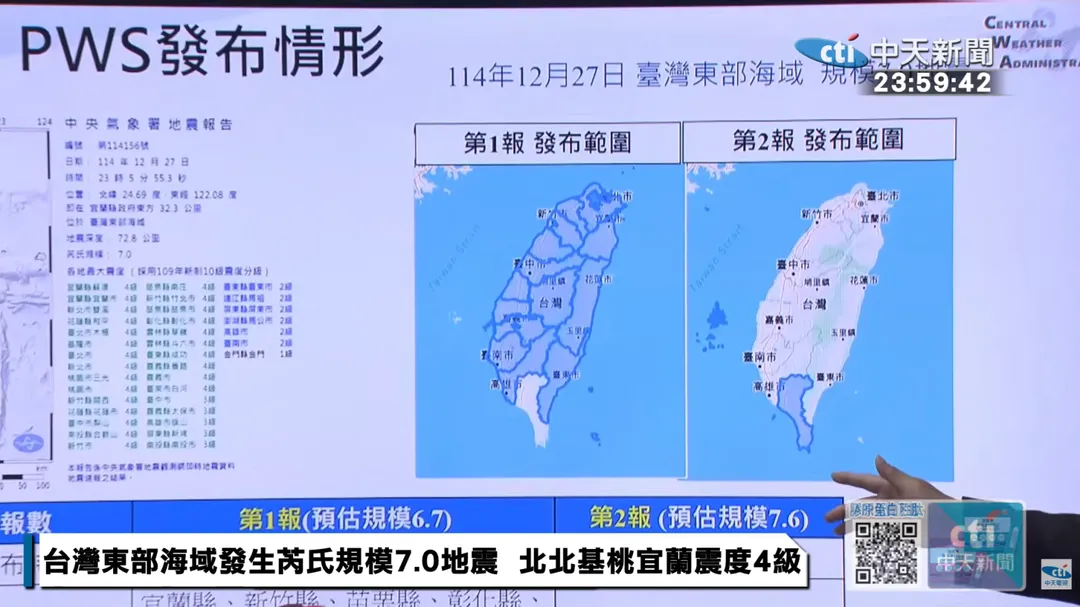 氣象署接連發布2報國家級警報，幾乎全台都列入警戒範圍。（圖／中天新聞）