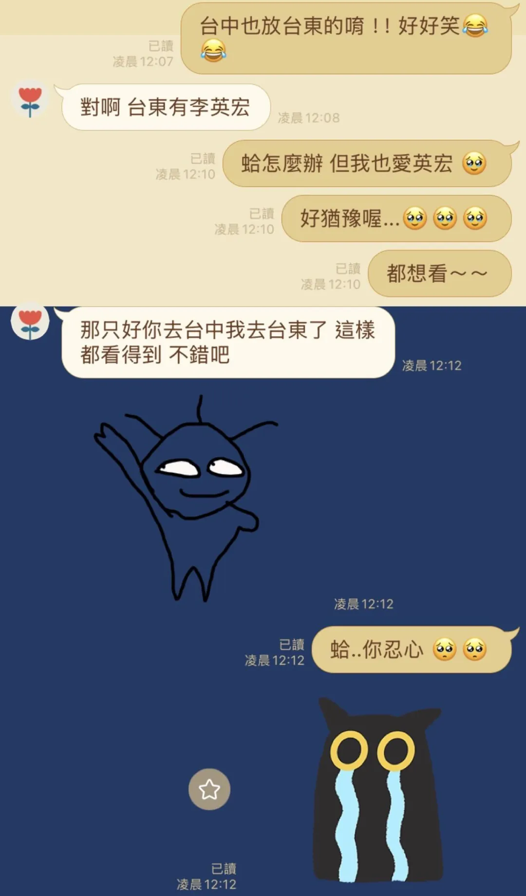 圖:Threads