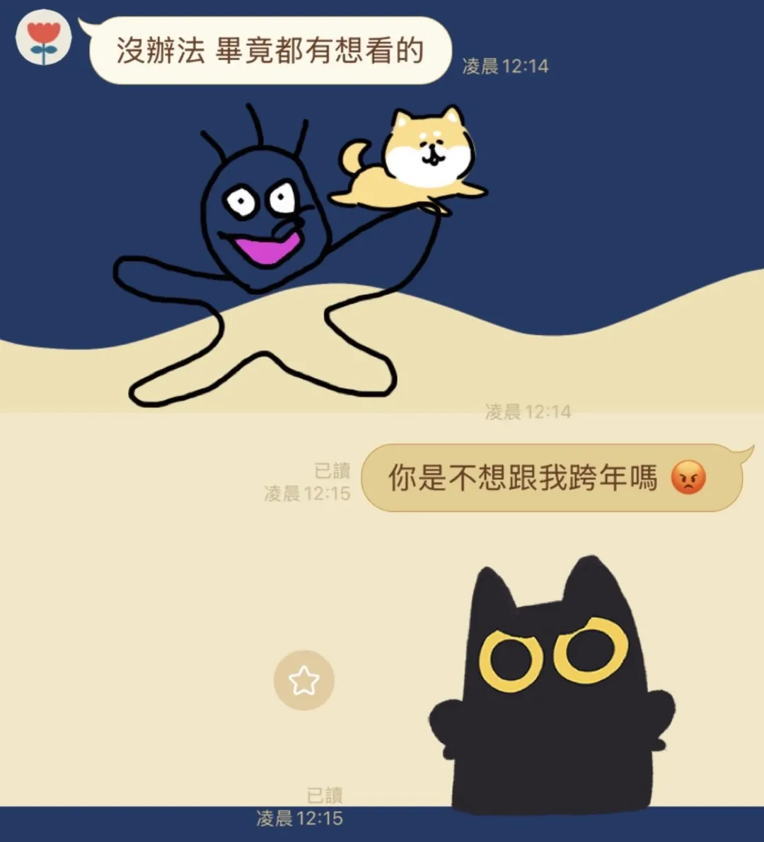 圖:Threads