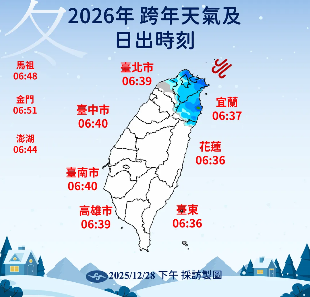 氣象署公布12月31日跨年降雨範圍和2026元旦各地日出時間。(圖/中央氣象署提供)