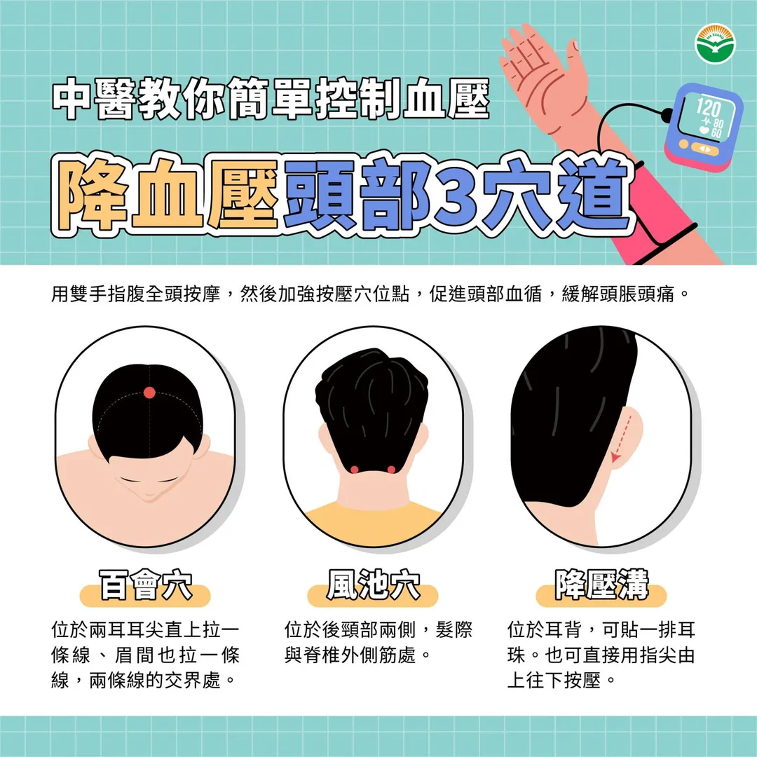 (圖/馬光醫療網)