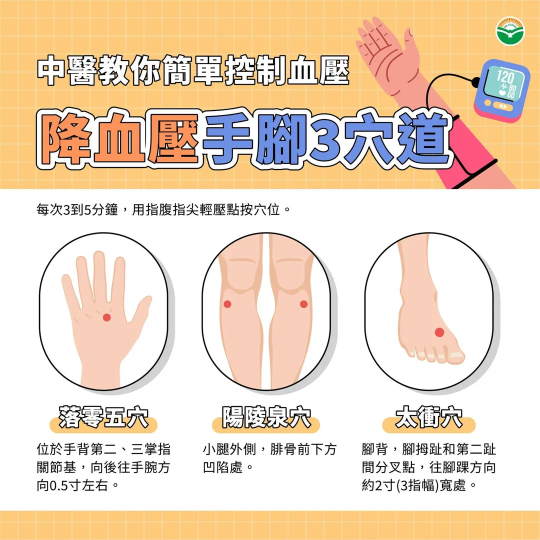 (圖/馬光醫療網)