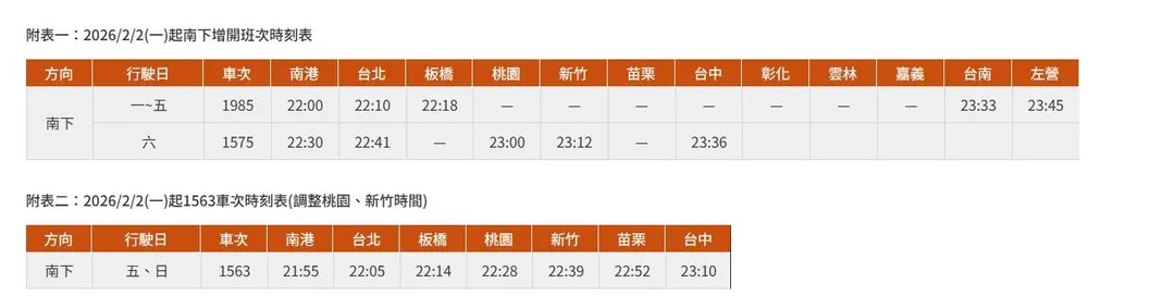 高鐵加開的班次。（圖／高鐵提供）