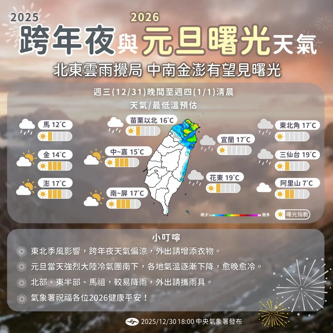 跨年夜、元旦天氣一次看。(圖/中央氣象署)