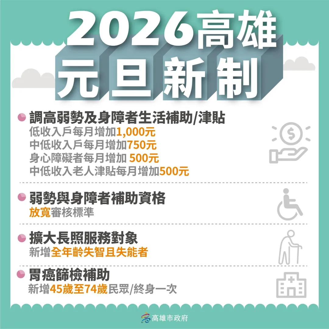 元旦新制。（圖／高雄市政府，下同）