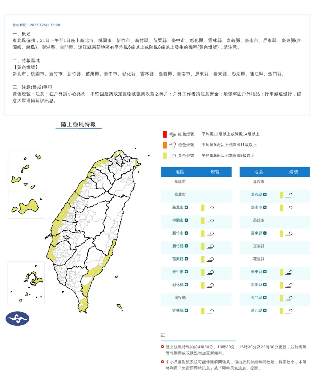 全台15縣市自12月31日下午起有機會出現平均風6級以上或陣風8級以上，黃色警戒持續到1月1日元旦入夜。（圖／翻攝自中央氣象署官網）