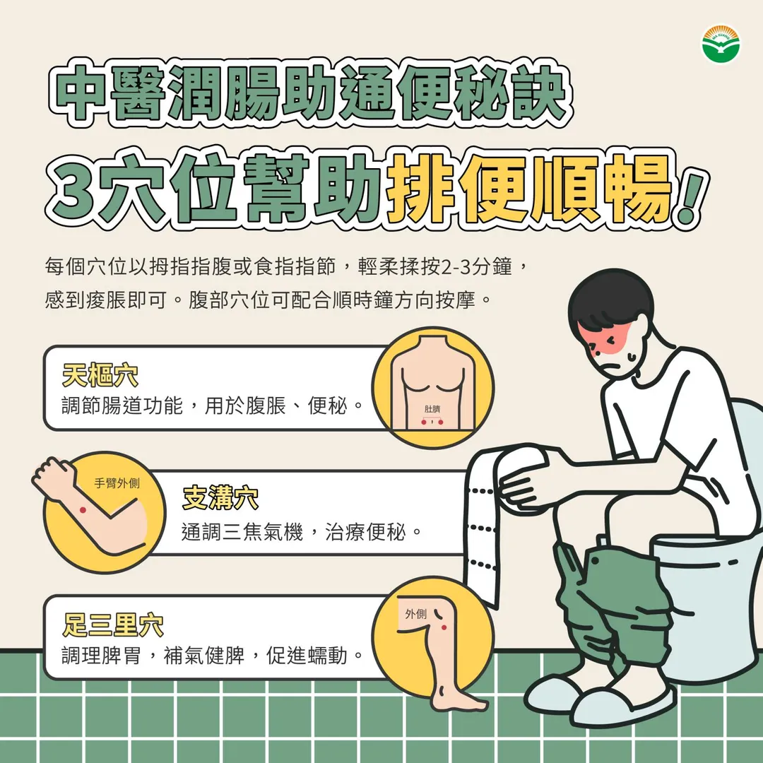 許名鈞也建議，長輩可透過穴位按摩輔助通便。（圖／馬光中醫）