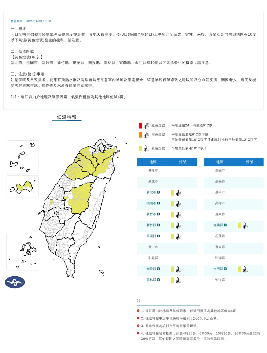 受強烈大陸冷氣團及輻射冷卻影響，中央氣象署今（3）日下午發布9縣市低溫特報。（圖/氣象署提供）