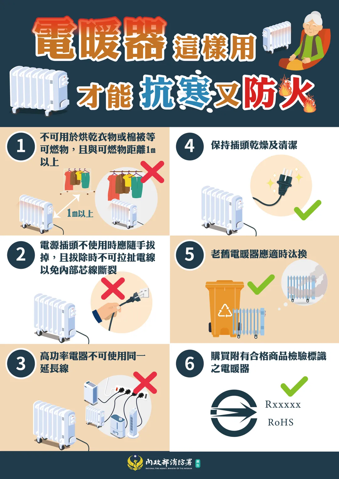 使用電暖器有6大要點。（圖／消防署提供）