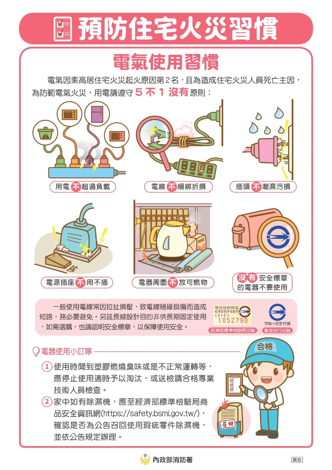 使用電氣牢記「5不1沒有」原則。（圖／消防署提供）