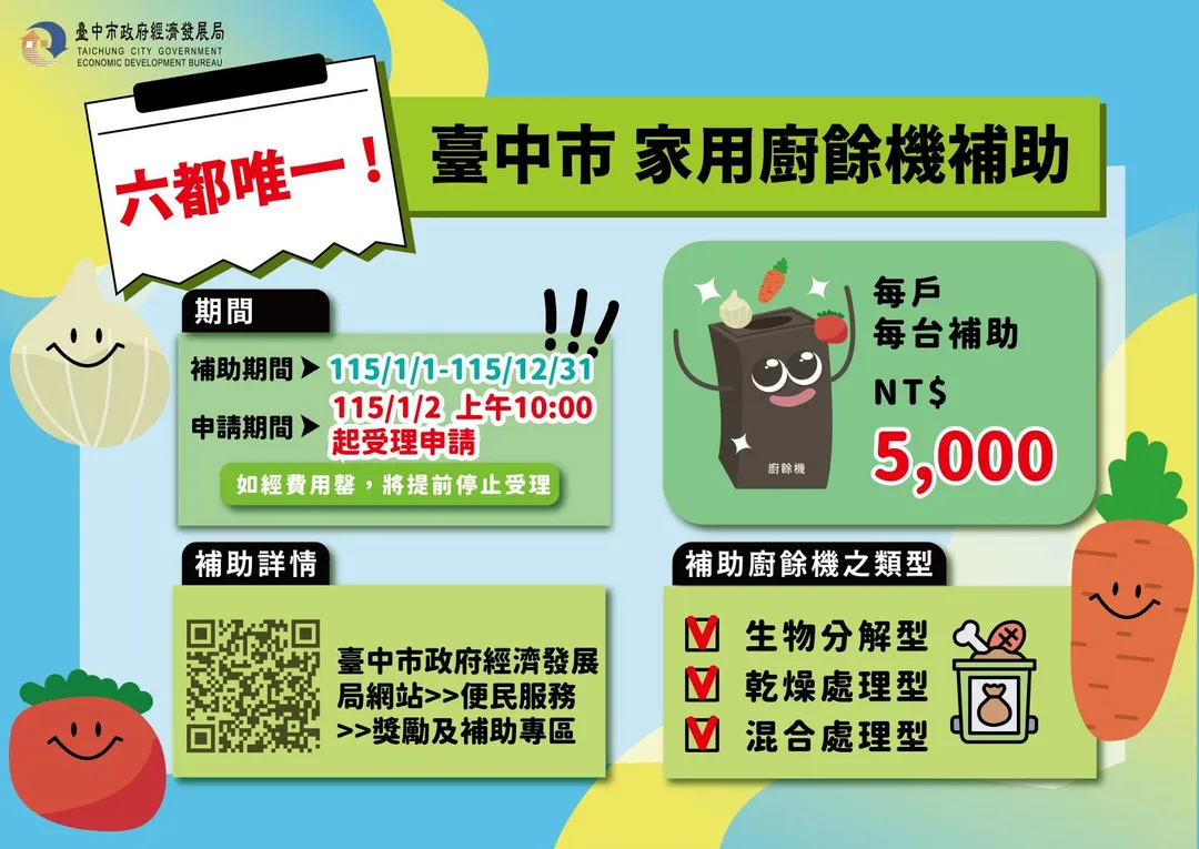 台中家用廚餘機補助申請開跑，每台最高補助五千元。（圖／台中市政府提供）