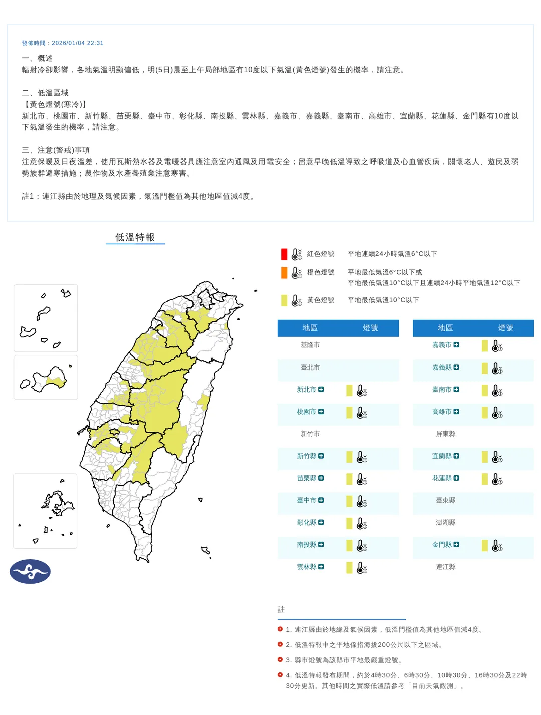 輻射冷卻將在高雄以北與花蓮縣等15縣市5日清晨到上午帶來10度以下低溫。(圖/翻攝自中央氣象署官網)