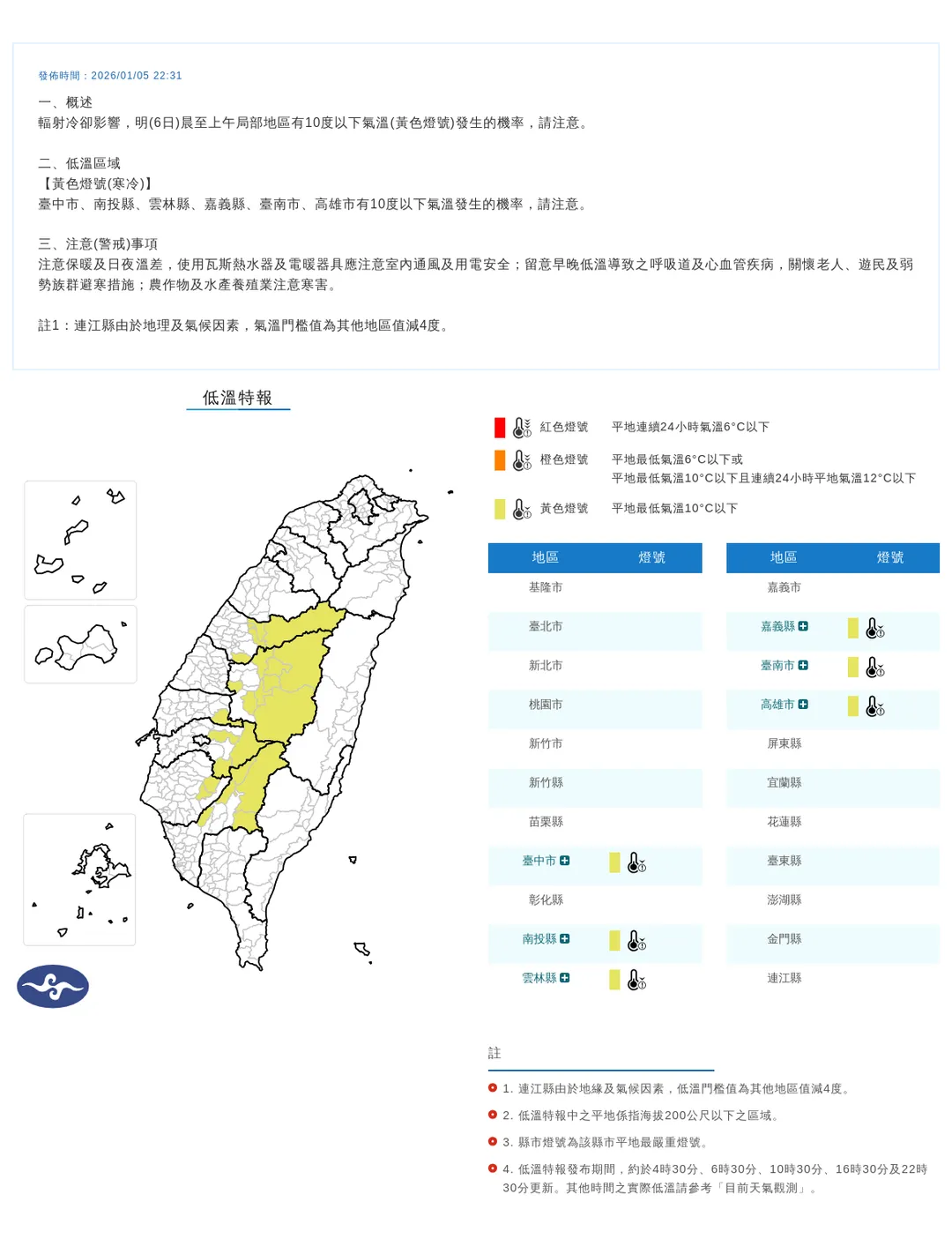 受到輻射冷卻影響，中南部5縣市在6日清晨到上午時段可能有10度以下低溫發生。（圖／翻攝自中央氣象署官網）