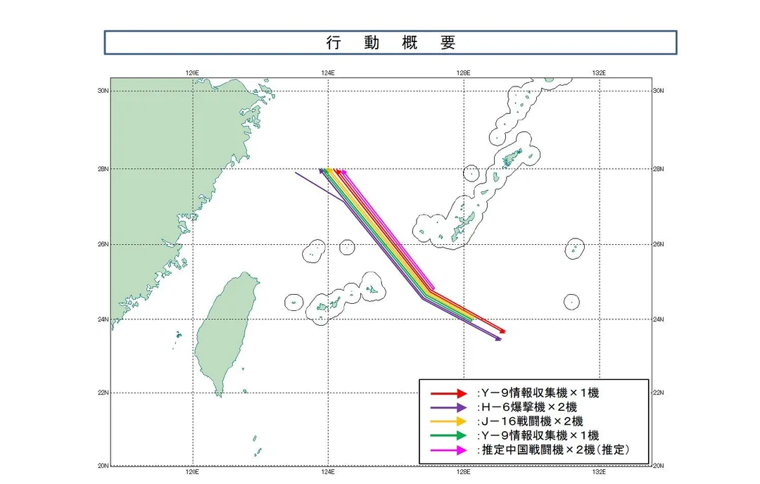 大陸軍機航跡。(圖/防衛省)