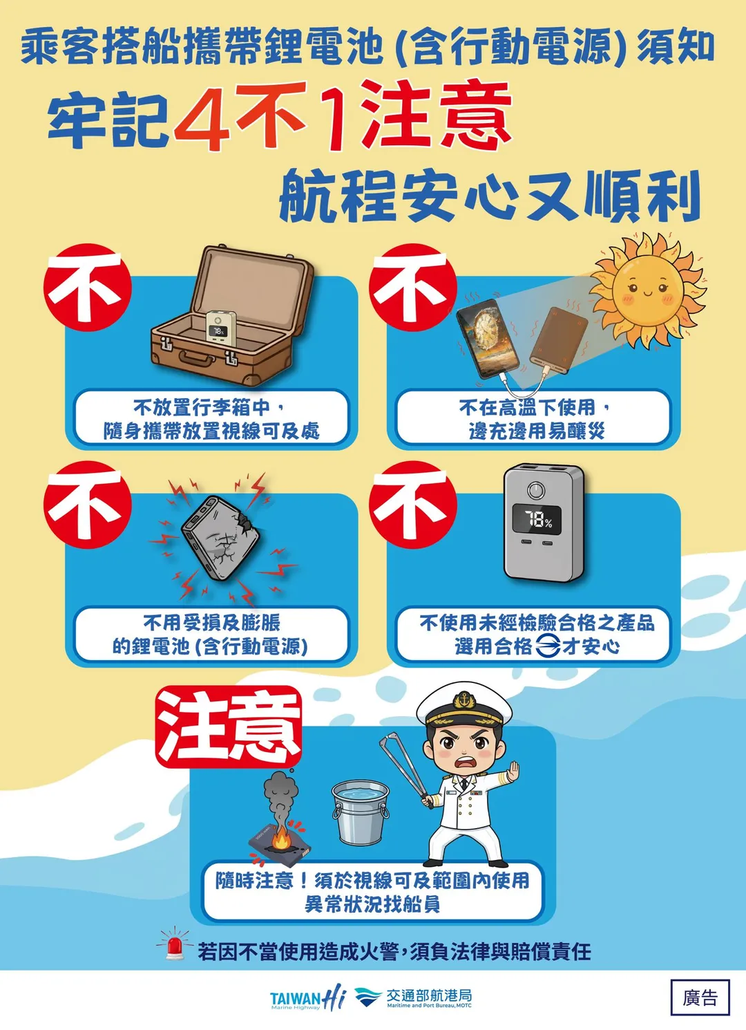 鋰電池具特殊風險特性，一旦起火除需迅速壓制火焰外，更應持續以大量清水降溫以防復燃。（圖／交通部航港局）