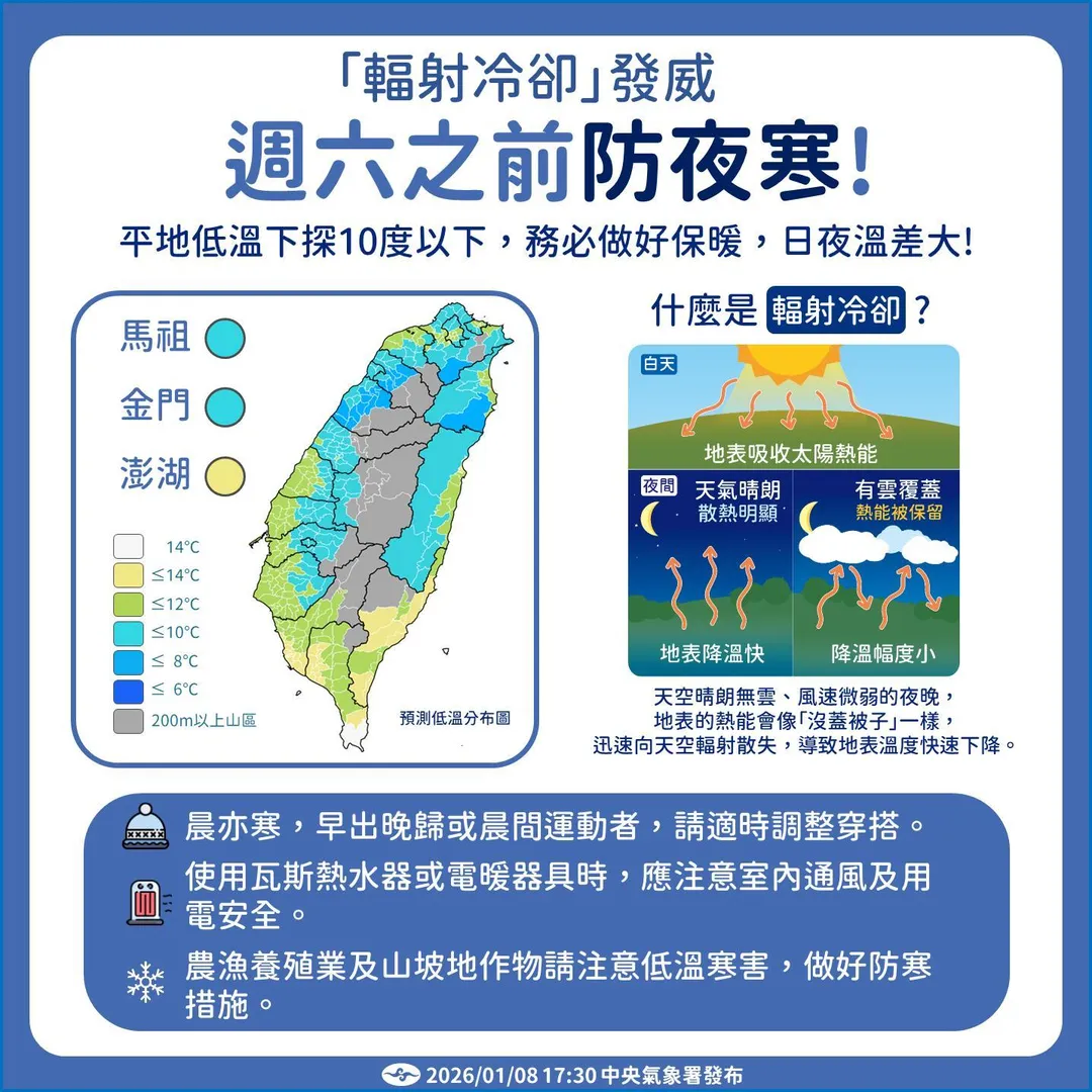 輻射冷卻。（圖／中央氣象署）