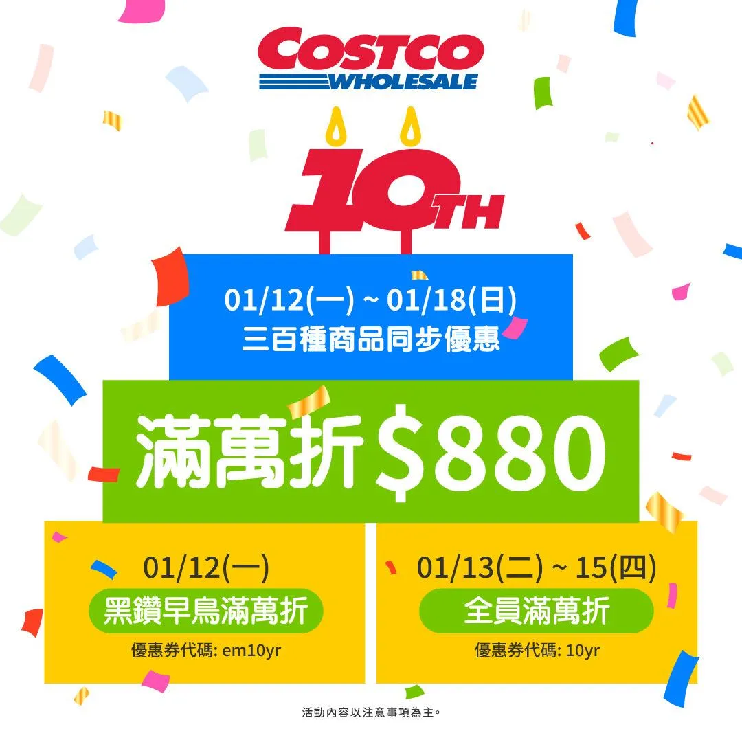 好市多推出線上購物10週年慶，活動自1月12日至18日登場，12日為黑鑽會員加碼早鳥場享單筆滿萬元折880元，優惠券可加碼多用一次；13日至15日為全體會員享滿萬元折880元優惠。（圖／好市多提供）