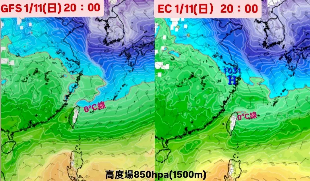 用美國（GFS）與歐洲（EC）模式資料表示，兩者從850百帕（約一千五百公尺）高度場來看，皆預測明天晚上零度線會壓境。（圖／觀氣象看天氣）