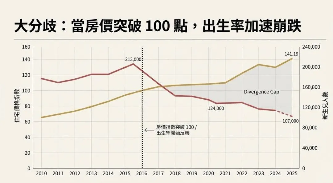 圖／張瀞文