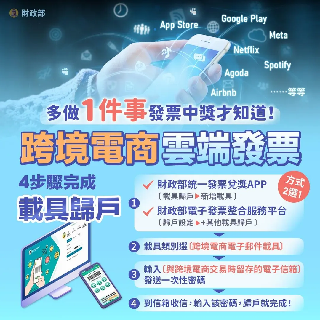 財政部說明歸戶設定4步驟。（圖／翻攝自財政部臉書）