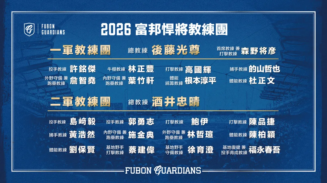 富邦悍將2026教練團出爐。（圖／富邦悍將提供）