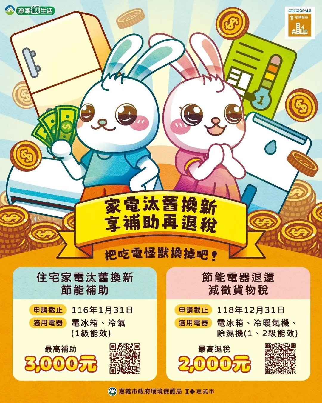 環保局提醒民眾,家電汰舊換新可以享有補助再退稅。(圖/嘉義市環保局提供)