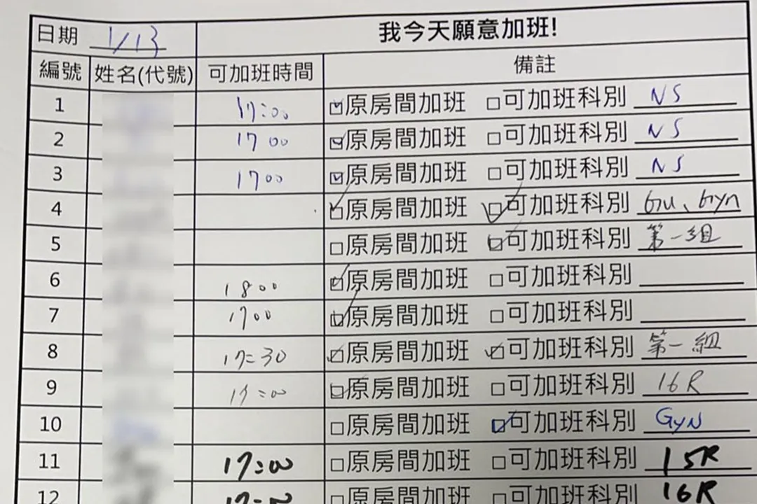 正因有一群人「我今天願意加班」，及那份「再一刀就好」的執著，守住了無數家庭的完整。（圖／彰化基督教醫院）