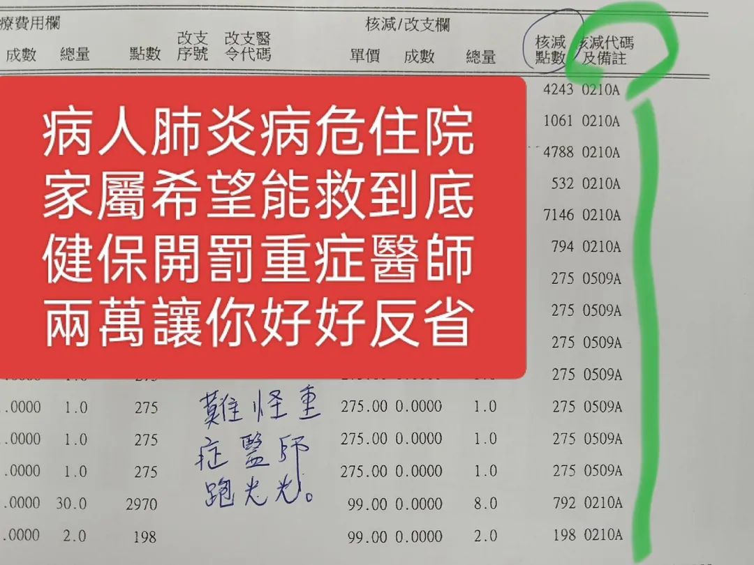 胸腔科醫師蘇一峰在臉書專頁發文指出，他收到健保署核刪罰單。（圖／翻攝自蘇一峰臉書）