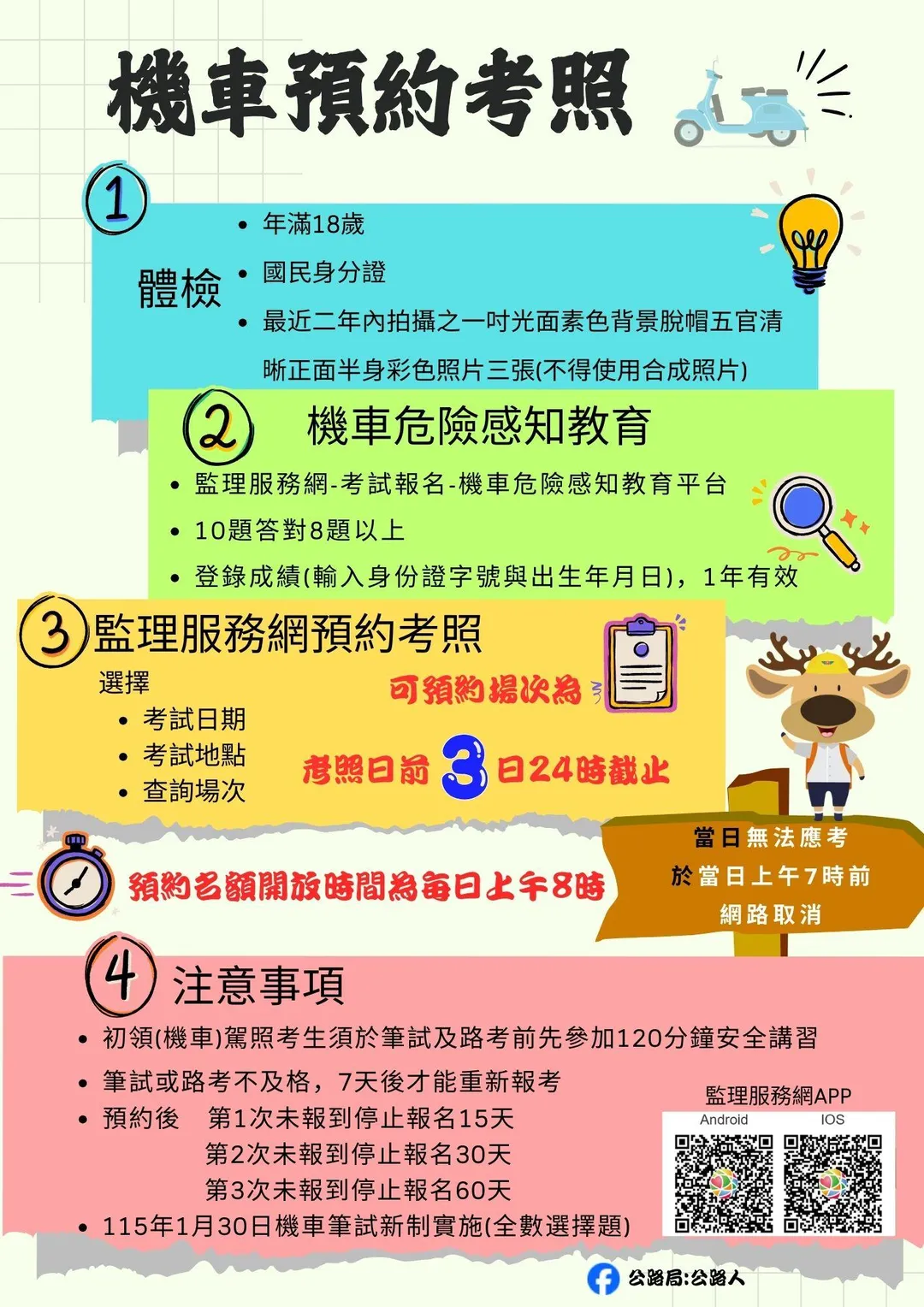 考照流程。（圖／翻攝臉書 公路局：公路人）