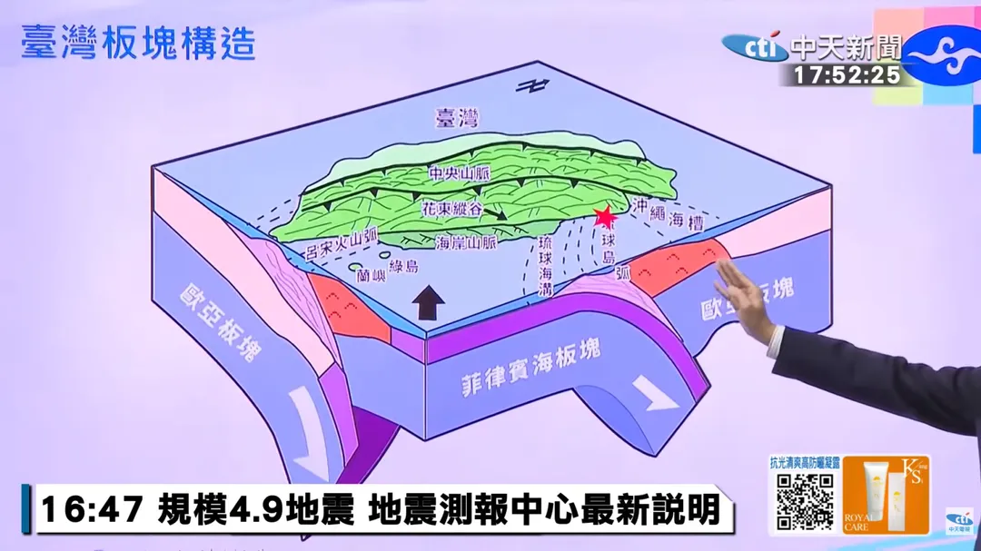 氣象署表示，宜蘭縣近海18日下午4時47分的規模4.9地震主因為板塊隱沒產生的隱沒帶地震。（圖／中天新聞）