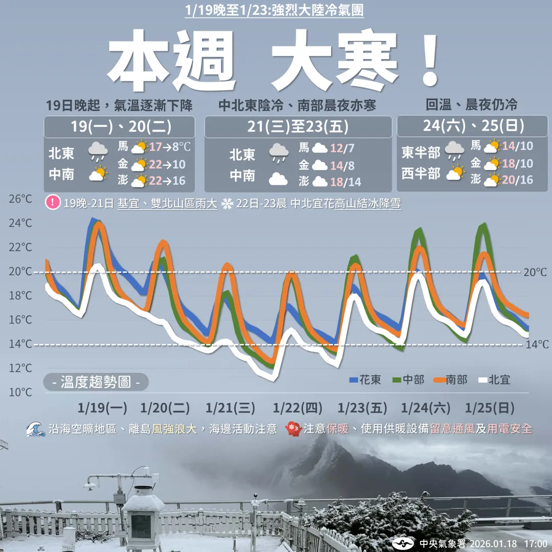 強烈大陸冷氣團今晚報到。(圖/中央氣象署)